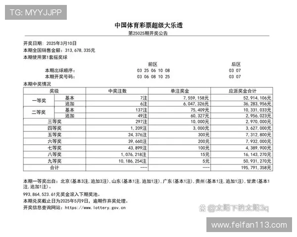 北单开奖奖金计算方法与最新结果查询 北单开奖奖金计算方法与最新结果查询